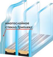 Триплекс
